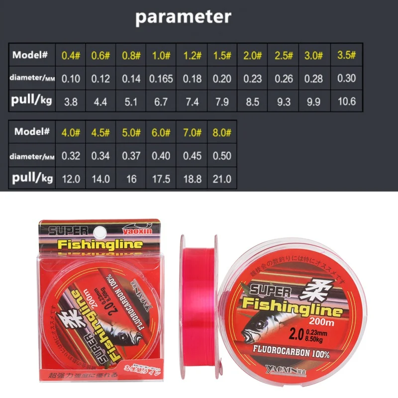 

200M Nylon Fishing Line Fluorocarbon Coated Monofilament Fishing Line Fishing Accessories