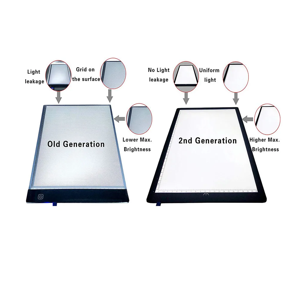 Обновленный светильник, коробка Tracer A4, планшет для рисования, светодиодный, графический, цифровой, копировальный планшет, доска для алмазной живописи, эскиз, Прямая поставка