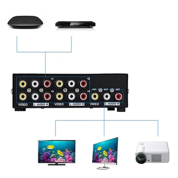 

4-Way AV Switch RCA Switcher Box Video L/R Audio Selector 4 In 1 Out Composite