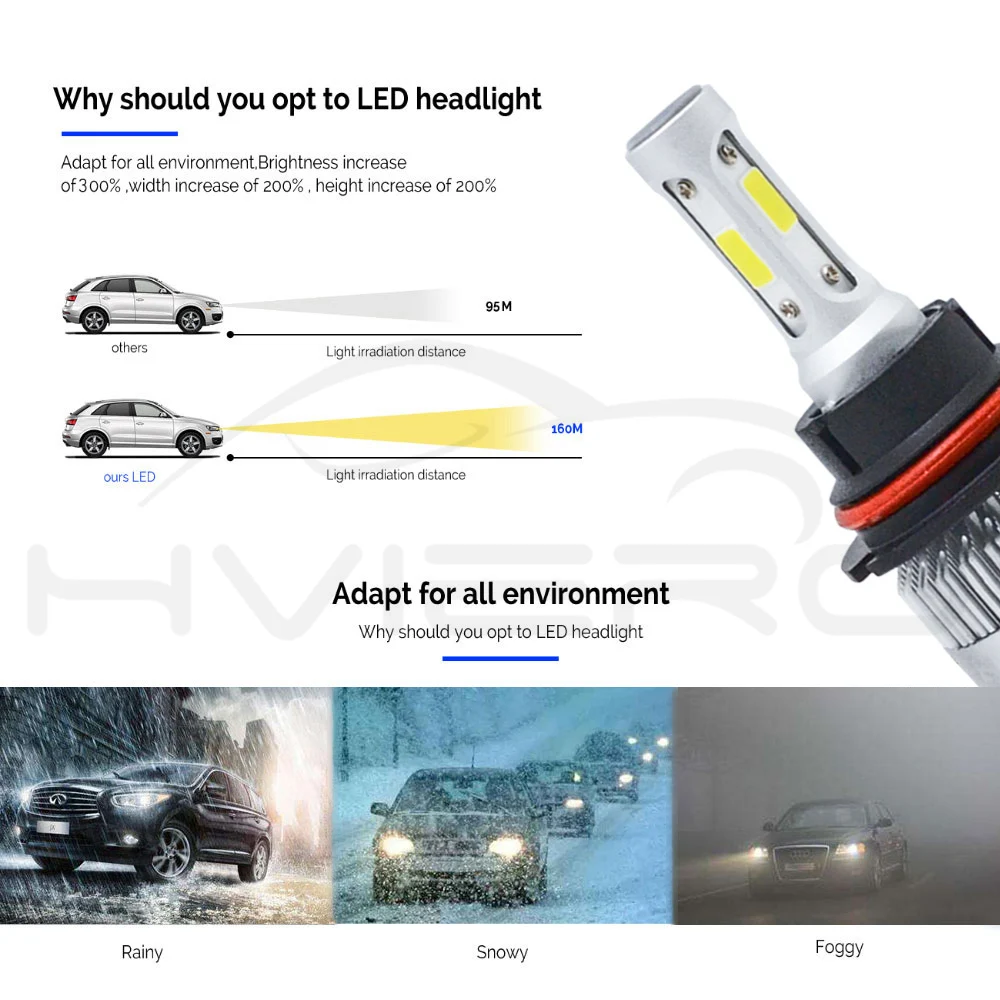 Hviero Car Heahlight Fog Lighting 9007 HB5 Hi-Lo High Low Beam S2 COB IP67 Waterproof 6500K 72W 8000LM Auto Headlamp Led DC 12v 24V