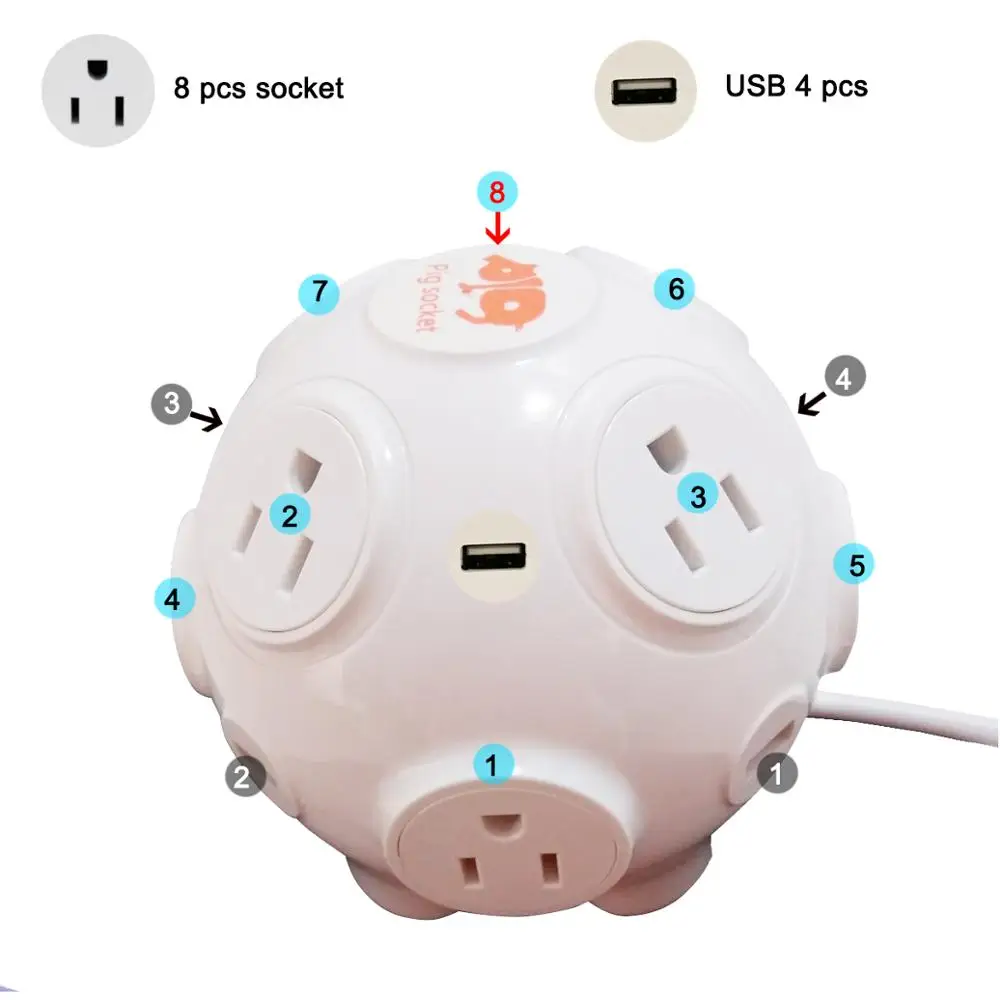 Удлинитель электрический в форме свиньи с 4usb портами и поддержкой быстрой