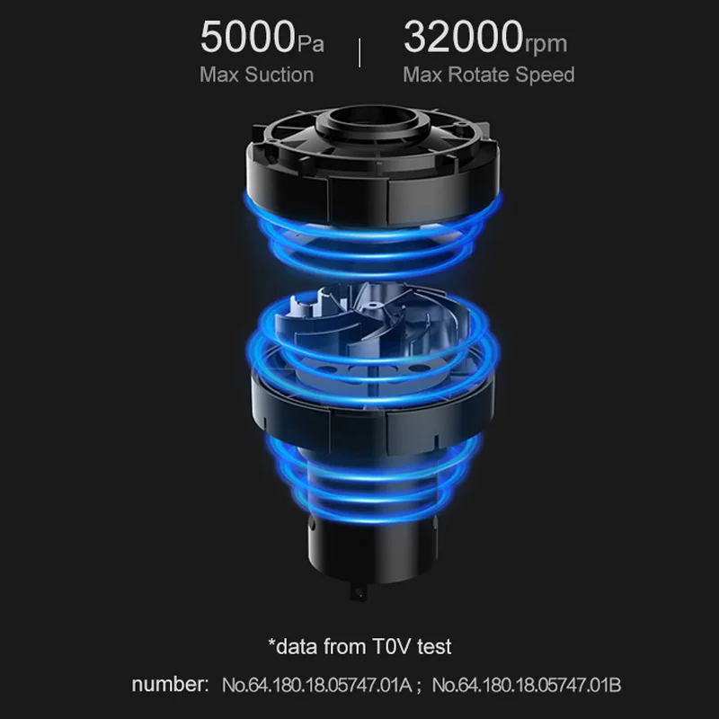 Xiaomi Cleanfly Wireless Mini Vacuum Cleaner FVQ 12V 2A Multifucntion Portable Handheld Cordless Cl