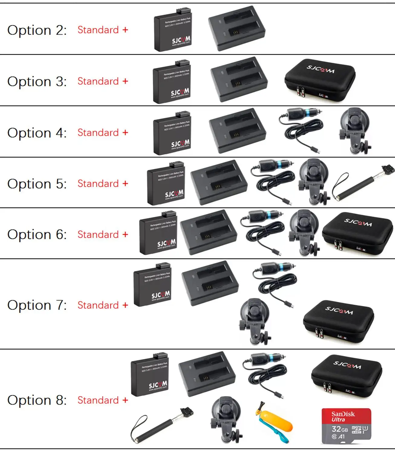 Original SJCAM M10 / M20 Air Action Camera Full HD