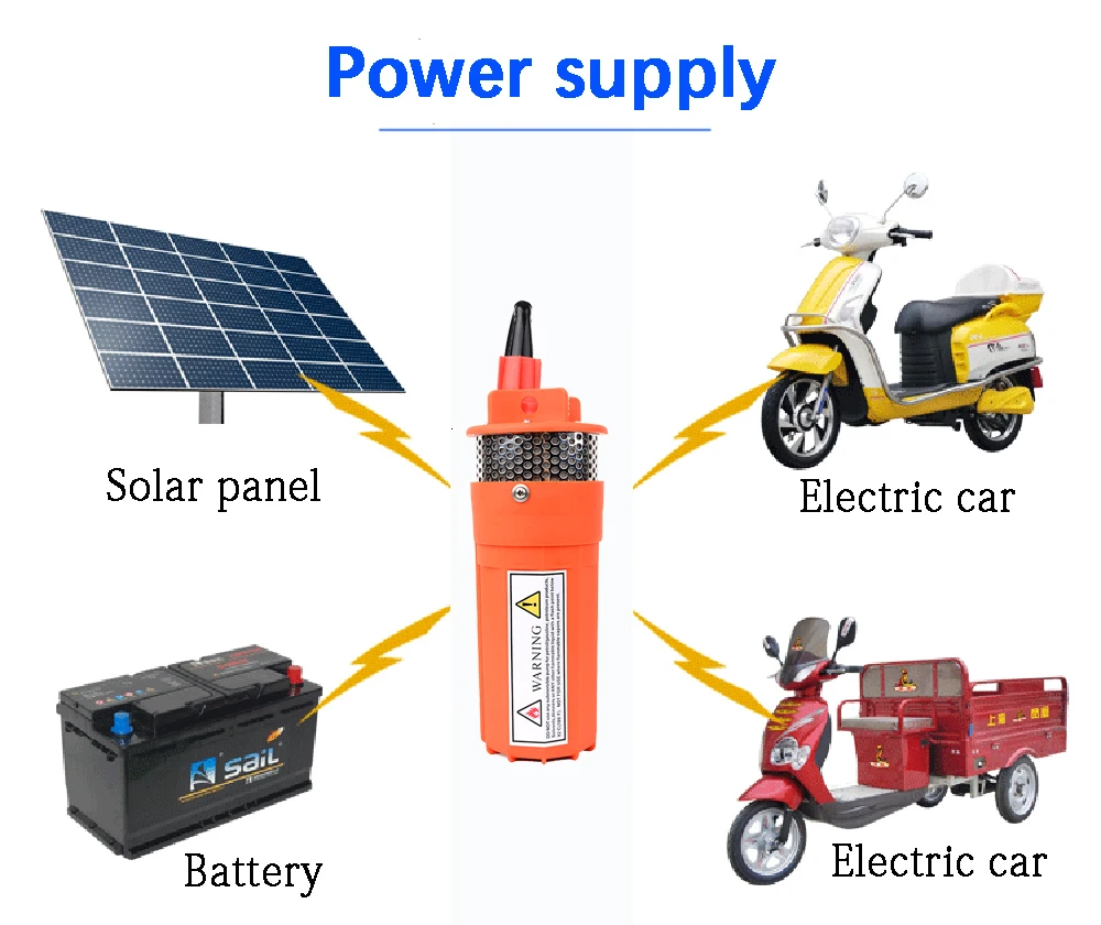 Солнечная энергия водяной насос Dc12v/24 В 360lph 70 м лифт, погружной открытый сад глубокая скважина Автомойка Трюмный Очистка