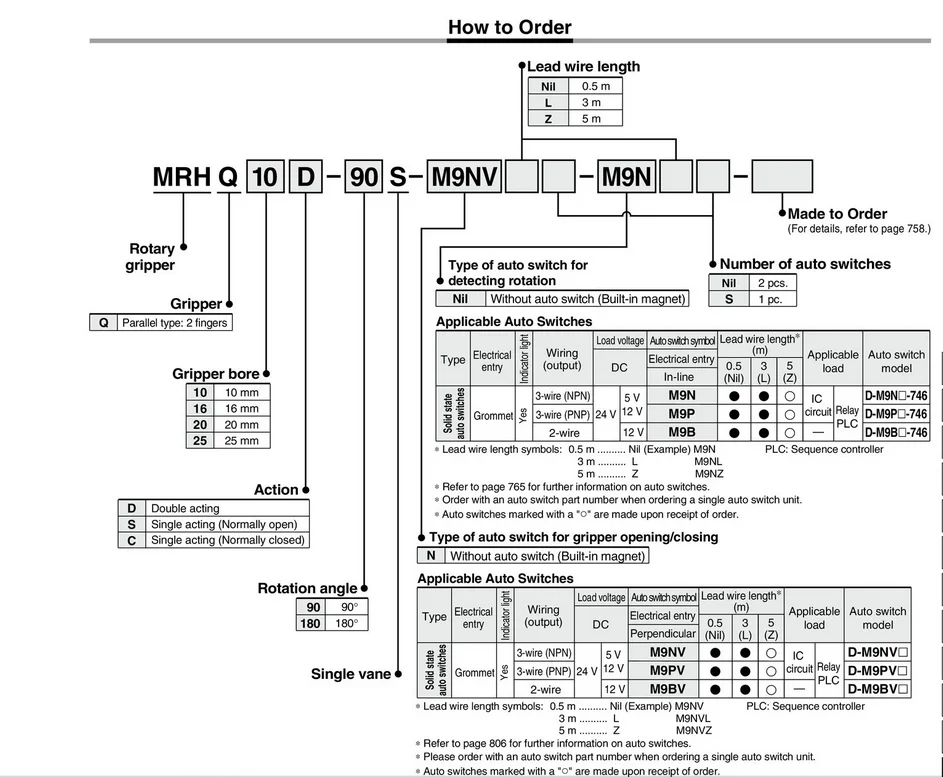 Пневматический захват воздуха, цилиндр MRHQ 16D-90S MRHQ16D-180S MRHQ 10D-90S MRHQ 25D-90S MRHQ20D-180S