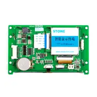 Optoelectronic Displays