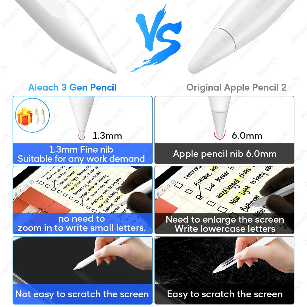 Умная ручка стилус для Apple Pencil iPad Pro 11 12 9 2020 сенсорного экрана Air 3 2019 10 2 mini 5|Стилусы