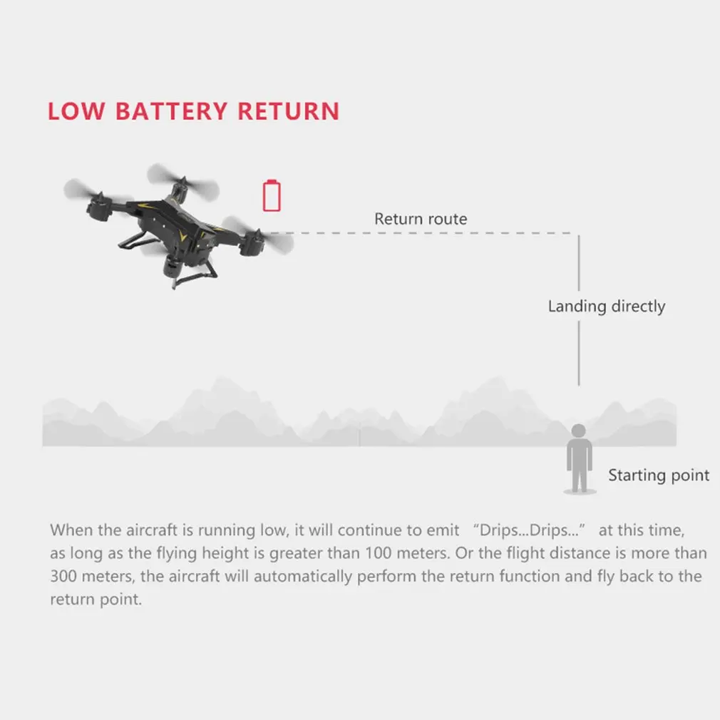 KY601g 5G WiFi складной Дрон с дистанционным управлением FPV 4 оси gps воздушная игрушка складной самолет Geature Фото Видео RC самолет