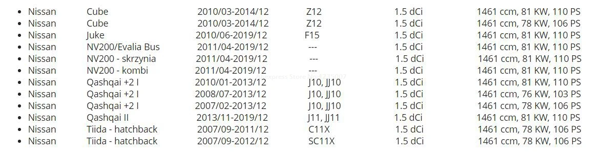 WOLFIGO турбо привод для DACIA RENAULT NISSAN-1,5 DCI 110 hp 54399710087,54399900076, 54399800127, KP39127
