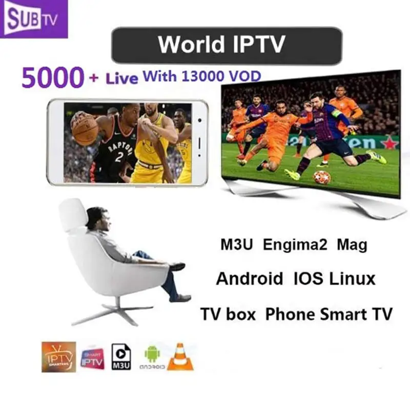 Subtv PRO IPTV код активации 1 год подписка Европа французский итальянский каналы Android арабский код активации