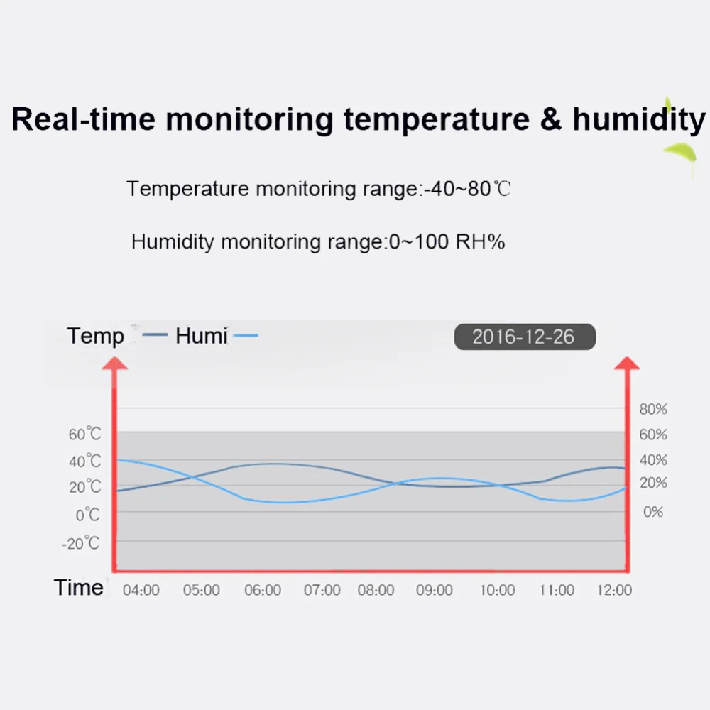 HonesThing GSM SMS 3G 4G IoT RTU Modbus Gateway 8DI 6AI 4DO RS485 Real-Time Data Monitoring Automatic PLC Remote Controller S272 11
