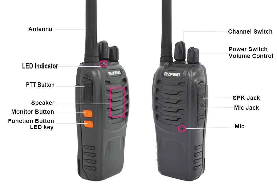 4 шт./компл. Новый Оригинальный Baofeng BF888S иди и болтай Walkie Talkie “иди BF 888s 5 Вт 16CH UHF 400 470