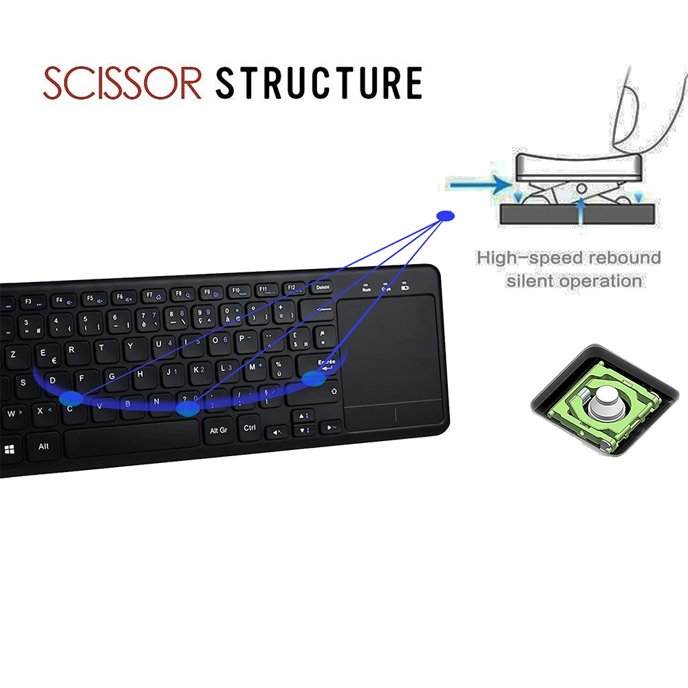HXSJ L200 2,4G Беспроводная Клавиатура тонкая 10 м Французская клавиатура с раскладкой AZERTY с сенсорной панелью управление жестами для настольных ПК ноутбуков