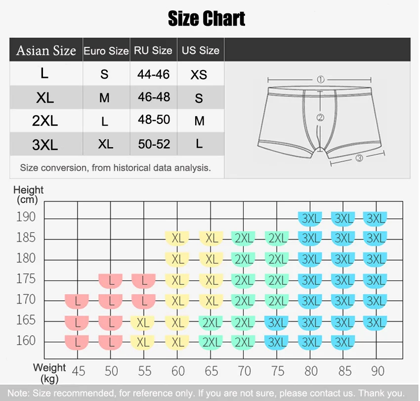 Trunks underwear men's size chart Clearance
