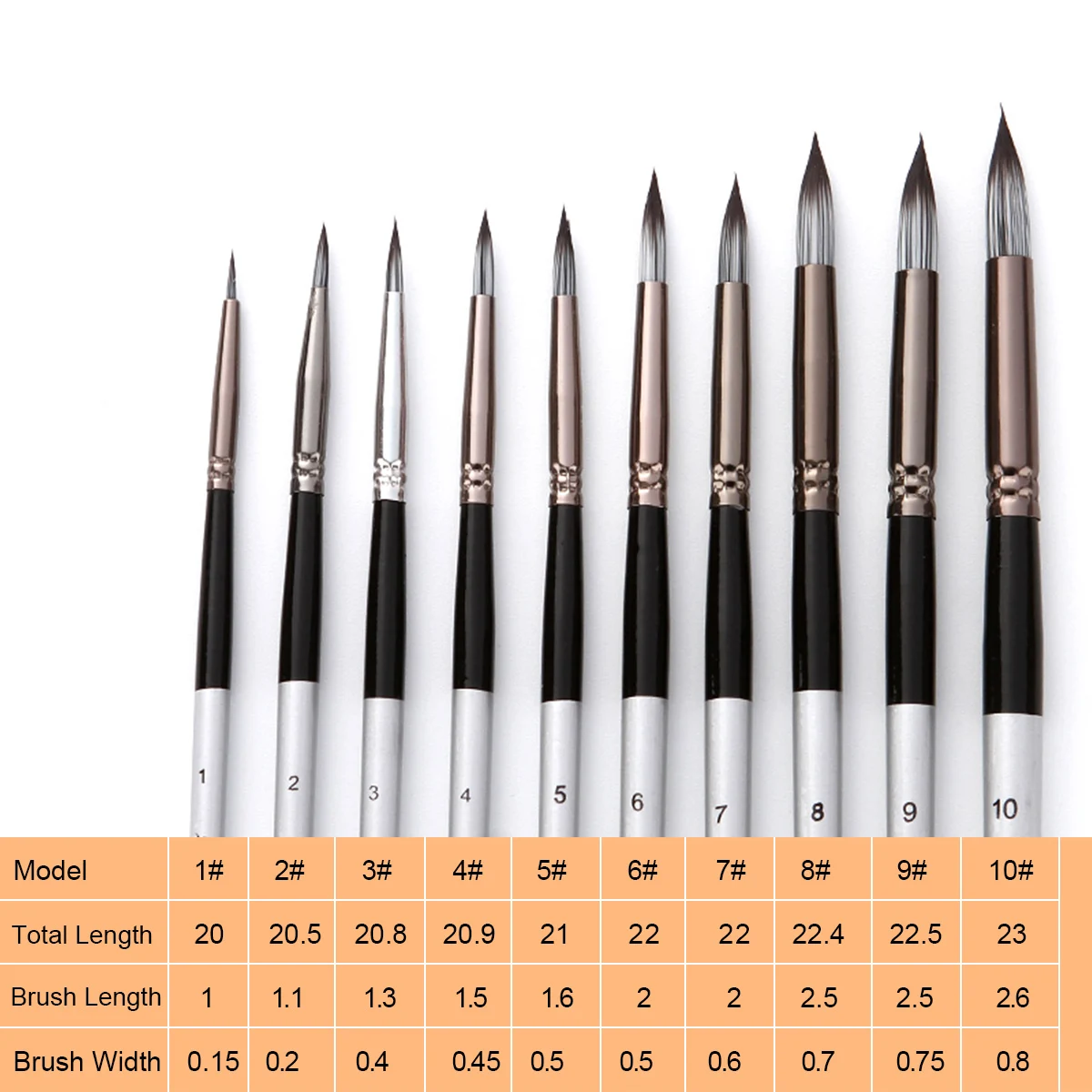 10 шт. набор для рисования акриловыми красками|Кисти рисования| |