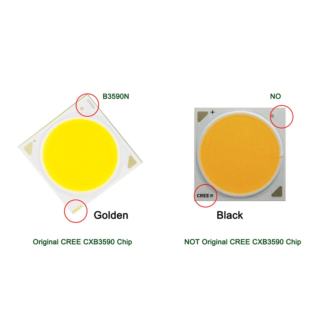 Кана GROW COB светодиодный Grow светильник CREE CXB3590 3000K 3500K 5000K 12000LM оригинальный чип