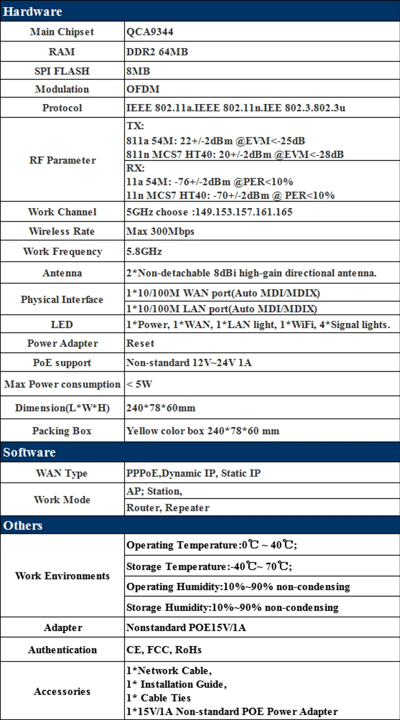 Wi-fi sem Fio Direcional de Alto Transmissão de Ponto Fixo em Rede de Longo Ciswi-roteador Antena Ganho Alcance 8dbi Cpe 300mbps 3 Ciswi-roteador wi-fi sem fio cpe 300mbps, antena