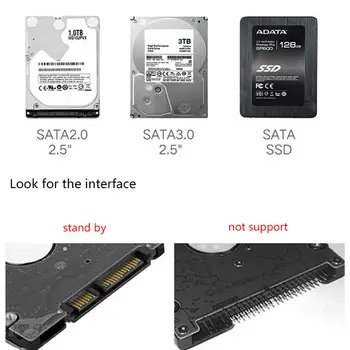 

Full Transparent 2.5 In Hard Drive Enclosure Type-C SATA HDD SSD Disk Case Hard Disk Portable Computers Supplies