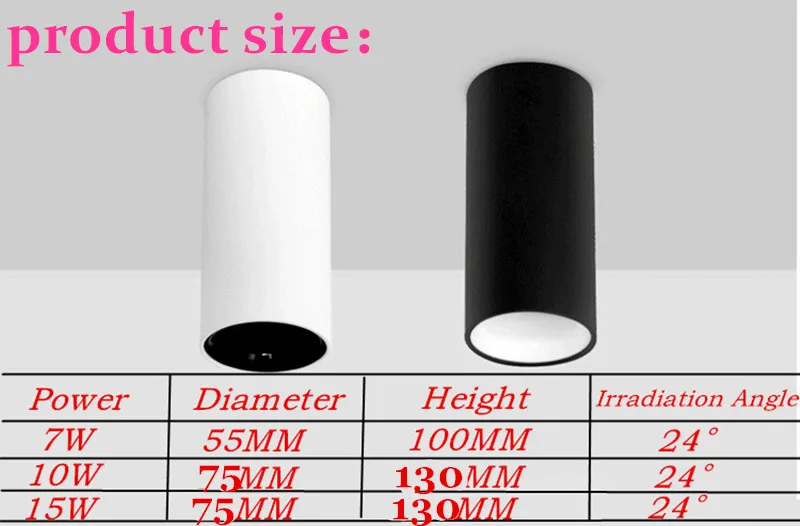 Round Surface Mounted LED COB Downlights 7W 10W 15W LED Ceiling Lamps Spot Light AC110/220V driverless Down Light