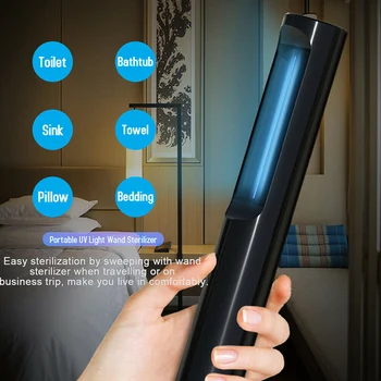 

Handheld LED UV Lamp Portable USB Cleaning Light Tube for Home Travel TSH Shop
