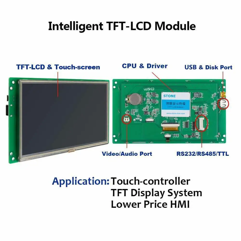 tft display with trrs connection quotation