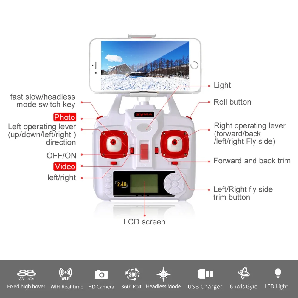 6