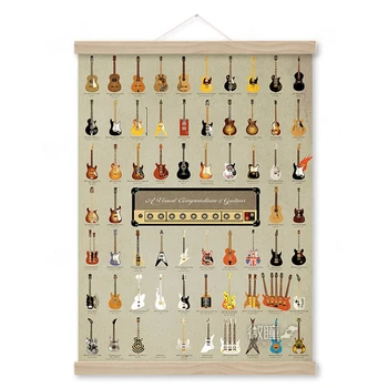 

Large Retro Brief History of The Guitar Poster Rock Music Canvas Painting Solid Wood Scrolls Wall Hanging Bar Cafe Home Decor