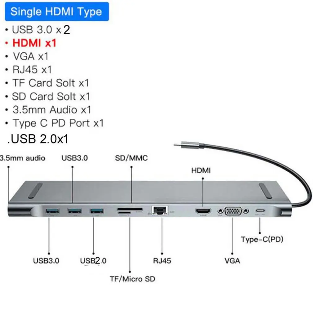 10 в 1 концентратор USB C 4 к док-станция Тип C HDMI RJ45 Gigabit Lan PD источник питания thunderbolt 3 Для iMac air surface book