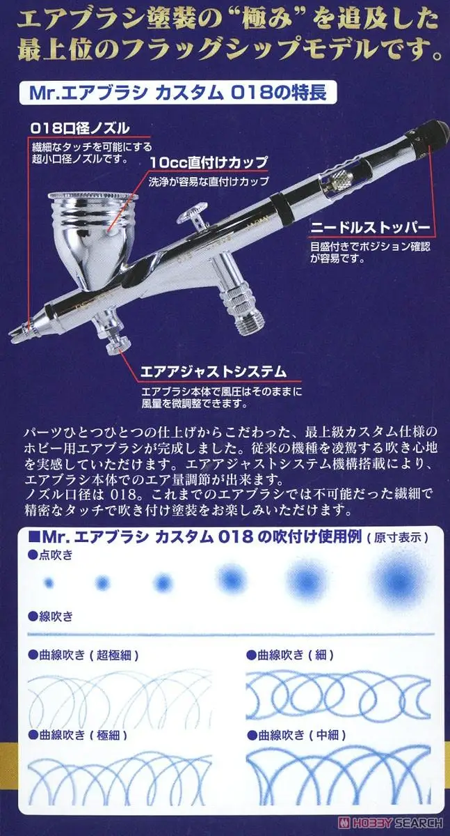 Mrhobby ps771 mr.airbrushカスタムグレード018ダブルアクション
