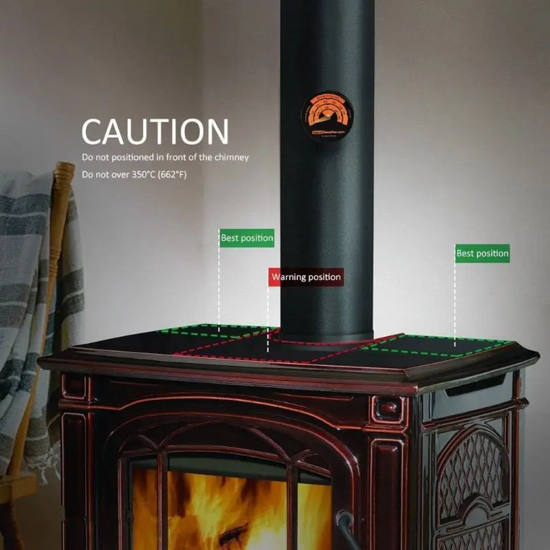 3 Лопасти тепловое питание плита вентилятор для камина алюминиевый тихий деревянный лог Ecofan