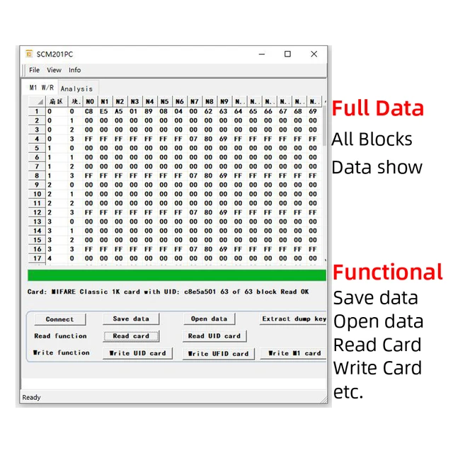 5YOA NFC Smart Card Reader Writer RFID Copier Duplicator 13.56MHz USB Programmer Key fobs Card IC UID S50 MF ISO14443A Tag 4