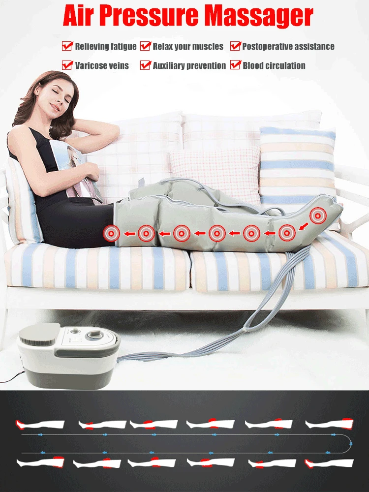 Массажер для рук и ног аппарат похудения реабилитации|medical devices|arm massagerpressure legs |