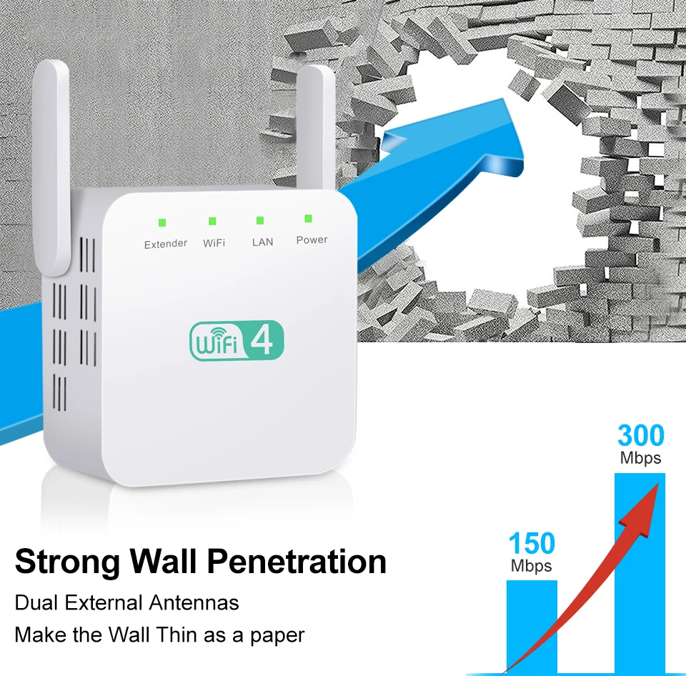 WiFi повторитель беспроводной WiFi усилитель 300 Мбит/с Wifi расширитель диапазона Wi-Fi длинный усилитель сигнала 2,4G Wi-Fi ультрабуст точка доступа