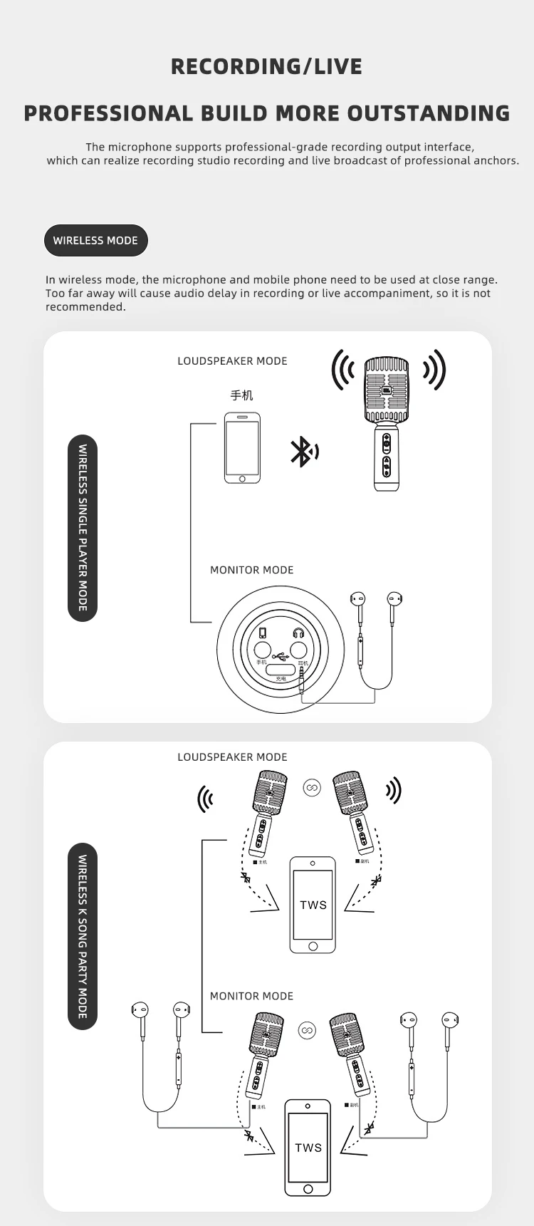 JBL KMC 600 Professional Karaoke Microphone Portable Bluetooth Wireless Speaker Microphone for Phone Handheld Dynamic Mic