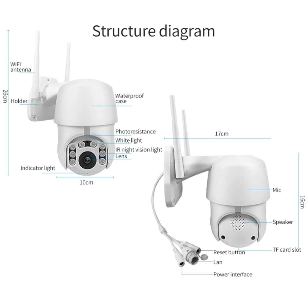 1080P IP камера wifi PTZ беспроводной скоростной Купол 8 Led HD ночного видения наружная Водонепроницаемая домашняя камера видеонаблюдения