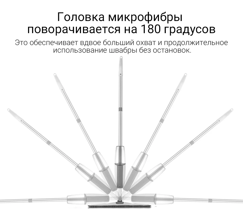 SDARISD с многоразовыми прокладками из микрофибры 360 градусов ручка ome Windows Кухонная Швабра Щетка Метла Чистые Инструменты