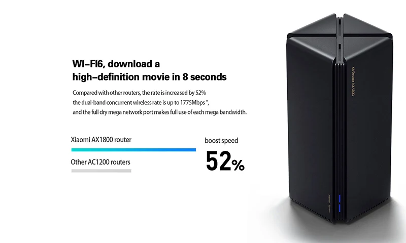 Xiaomi Mi Router Ax1800 Купить