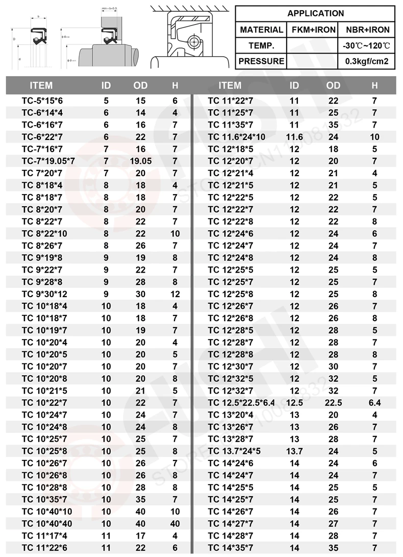 Уплотнительная Прокладка TC 13*20*22*23*24*25*26*27*28*30*32*35*5*7*8 мм 10 шт. аксессуары для подшипников NBR скелет сальники