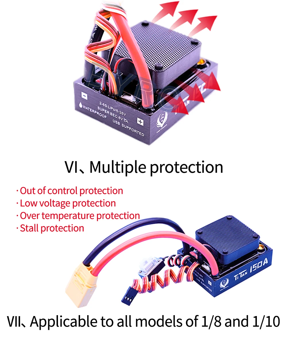 英文-火凤凰150A-有感无刷电调-详_06