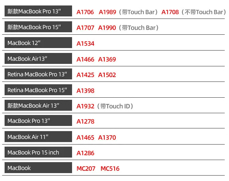 Для MacBook Air Pro retina 15 13 12 11 11,6 чехол для ноутбука ПВХ простой, матовый чехол для MacBook Air Pro 13,3 15,5 Coque Funda
