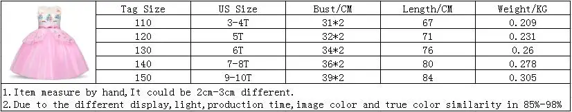 Детское платье с единорогом для маленьких девочек; детский Карнавальный костюм для девочек; нарядные платья; нарядная одежда принцессы для девочек на свадьбу; Unicornio