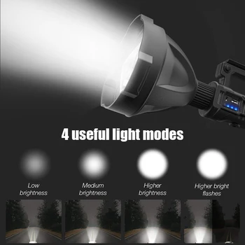 

LED Flashlight Portable XHP70.2 Torch Olight USB Charger Searchlight Waterproof Tactical Headlight Long Distance Wide Use Lamp