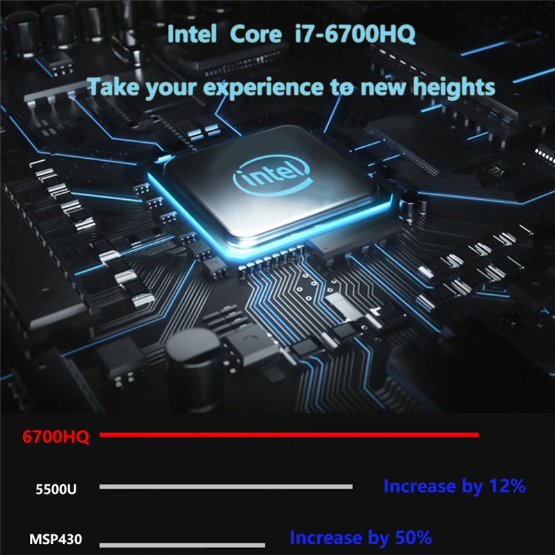 Мини ПК Intel Core i7 6700HQ 4 Гб Nvida GTX 960M выделенная карта 8 ГБ 16 ГБ 32 ГБ ram PCIE SSD игровой ПК с HDMI DP 5G Wifi type C