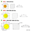 10W 20W 30W 50W 100W Grow COB LED Chip Full Spectrum of Sun DIY Sunlight For Indoor Hydroponics Plant Vegetable Growing ► Photo 3/6