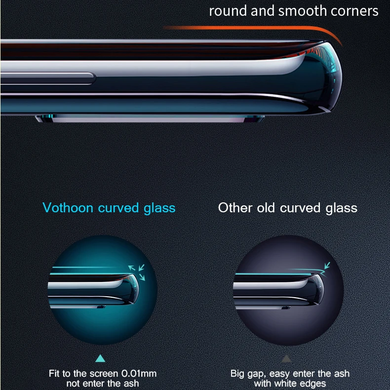 Закаленное стекло Vothoon для iphone 12 Pro Mini 11 Max XR XS полное покрытие экрана защитное