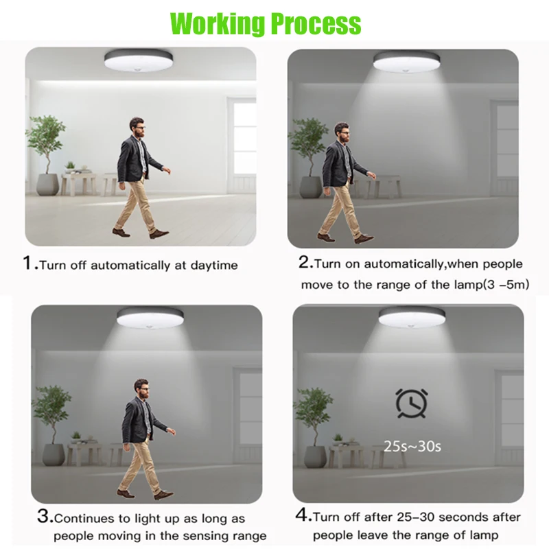  Surface Mounted LED Ceiling Lamps PIR Motion Sensor Night Lighting 12/18W Modern Ceiling Lights For - 32960942650
