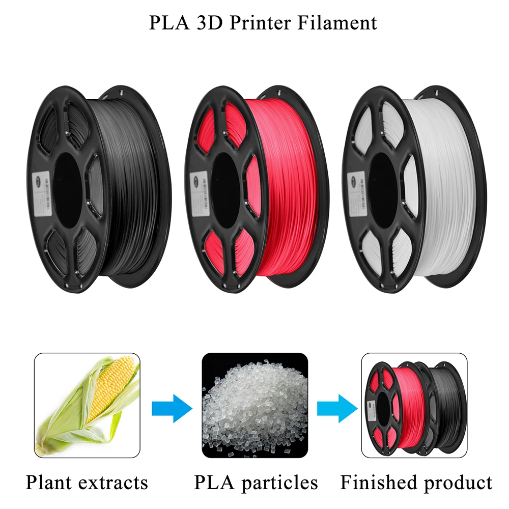 1 кг 2.2LB 1,75 мм PLA нить для 3d принтера, ручка для рисования, ручка для печати MakerBot RepRap Home DIY Rohs