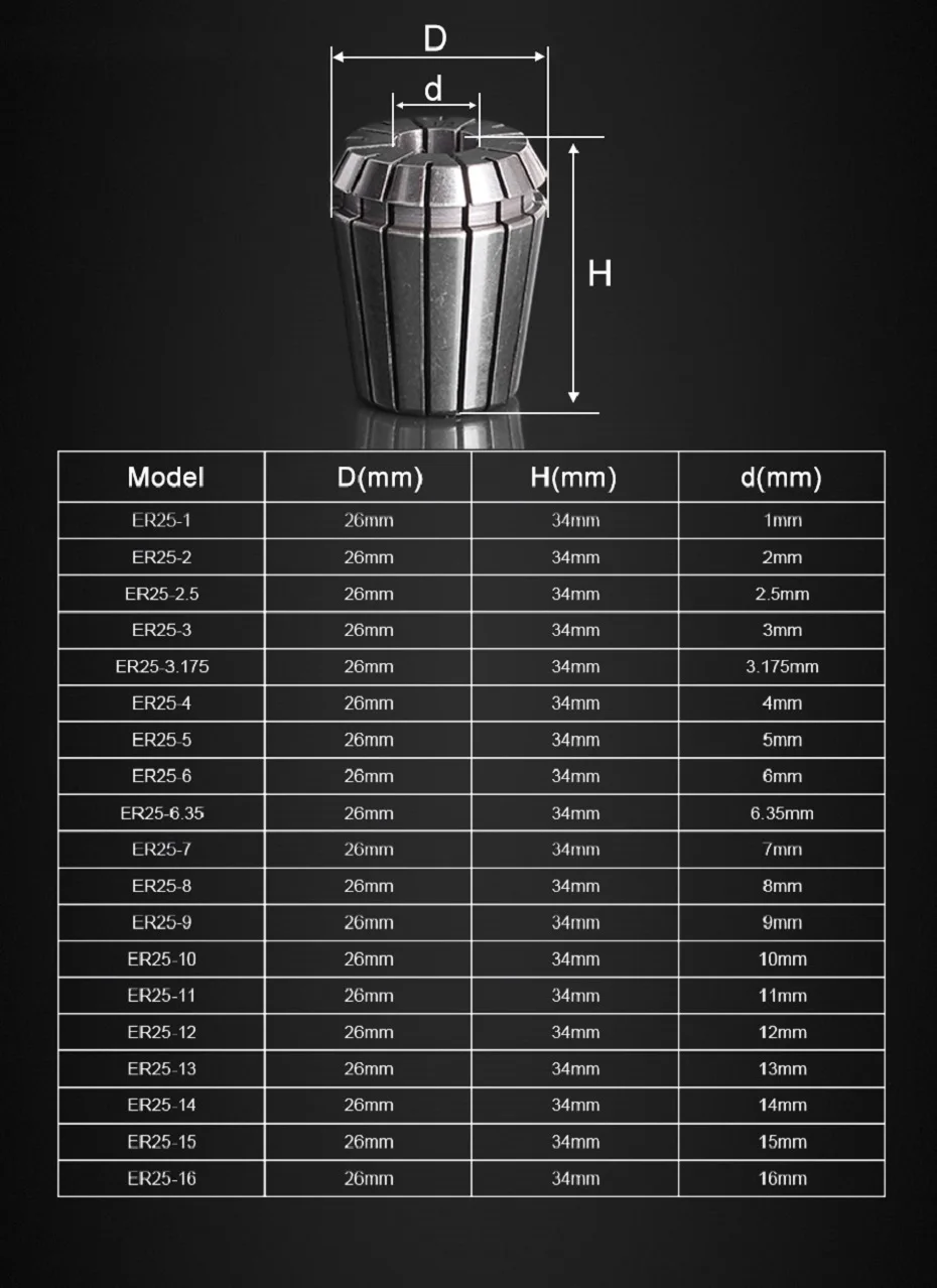 ER_collet_04