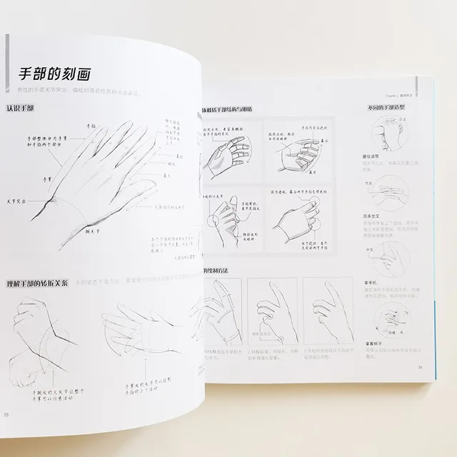 Cara Bonito Livro De Desenho Para Iniciantes Como Desenhar Pessoa