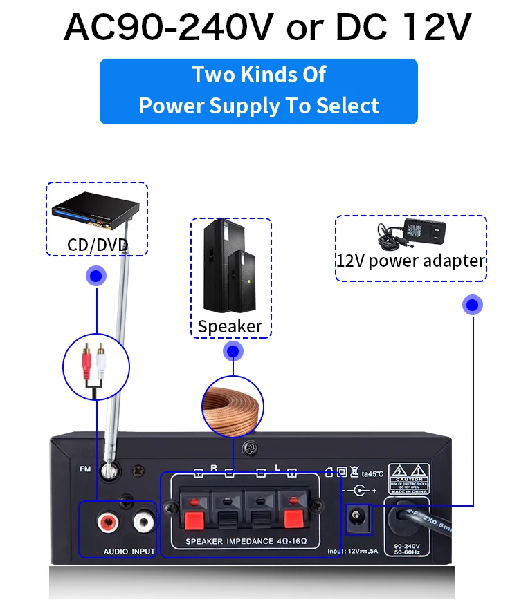 Kinter T2 Hifi автомобильный усилитель аудио 2.0CH 20 Вт стерео звук для bluetooth USB TF вход FM радио Питание AC220V DC 12 В черный